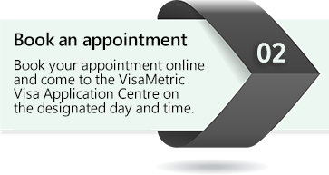 Visametric